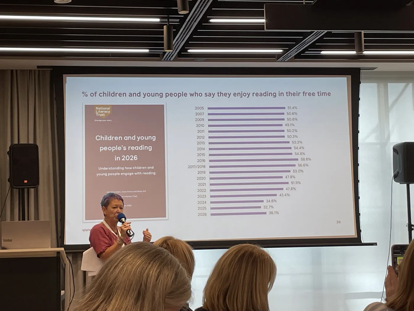A speaker with a microphone in front of a projected National Literacy Trust slide showing the percentage of children and young people who say they enjoy reading in their free time, 2005 to 2026